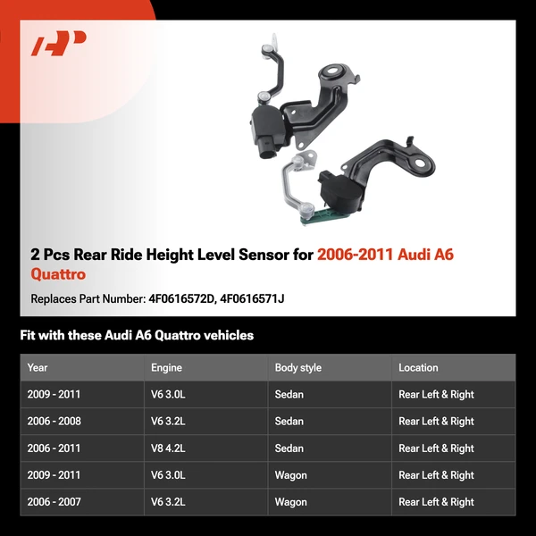 2 Pcs Rear Ride Height Level Sensor for 2006-2011 Audi A6 Quattro