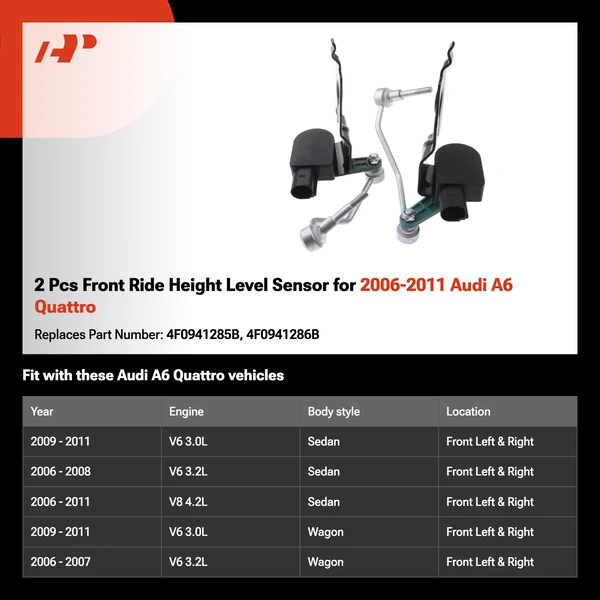 2 Pcs Front Ride Height Level Sensor for 2006-2011 Audi A6 Quattro