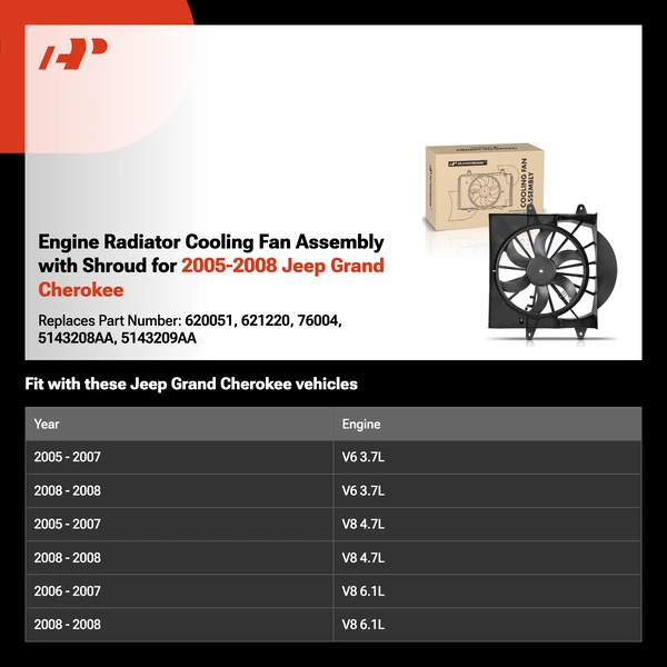 Engine Radiator Cooling Fan Assembly with Shroud for 2005-2008 Jeep Grand Cherokee