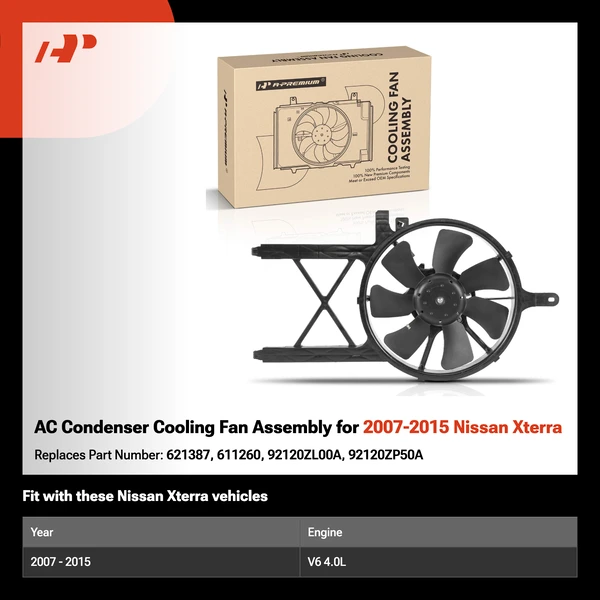 AC Condenser Cooling Fan Assembly for 2007-2015 Nissan Xterra