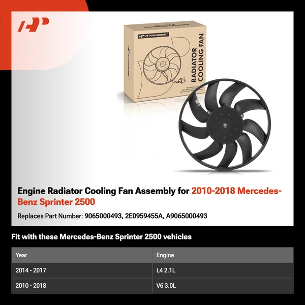 Engine Radiator Cooling Fan Assembly for 2010-2018 Mercedes-Benz Sprinter 2500