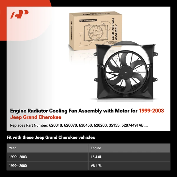 Engine Radiator Cooling Fan Assembly with Motor for 1999-2003 Jeep Grand Cherokee