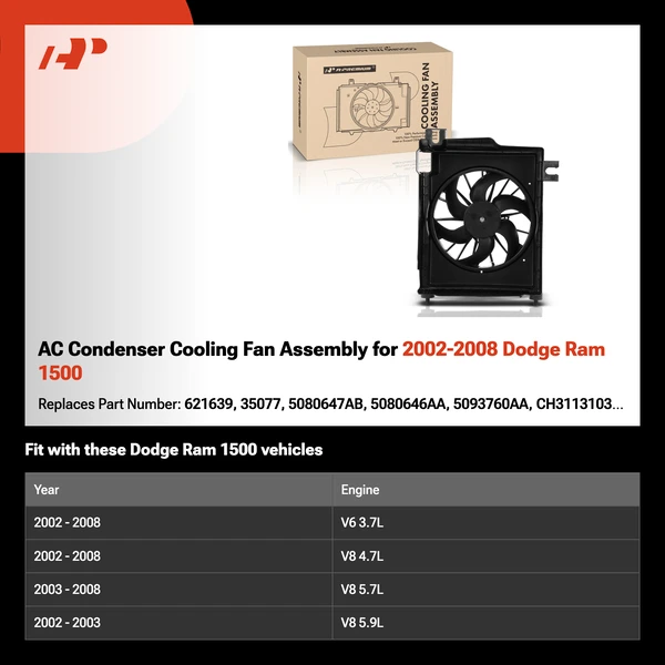 AC Condenser Cooling Fan Assembly for 2002-2008 Dodge Ram 1500