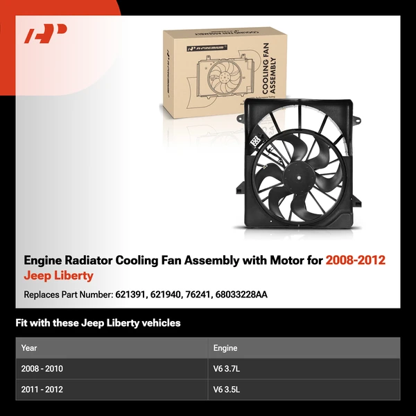 Engine Radiator Cooling Fan Assembly with Motor for 2008-2012 Jeep Liberty