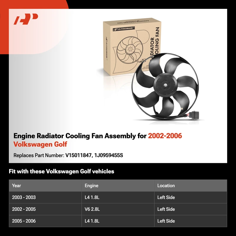 Engine Radiator Cooling Fan Assembly for 2002-2006 Volkswagen Golf