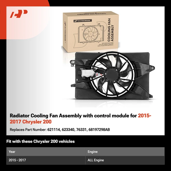 Radiator Cooling Fan Assembly with control module for 2015-2017 Chrysler 200