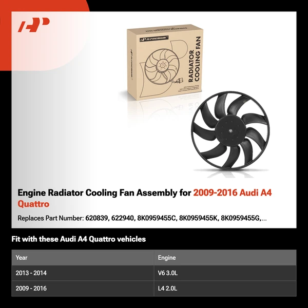 Engine Radiator Cooling Fan Assembly for 2009-2016 Audi A4 Quattro