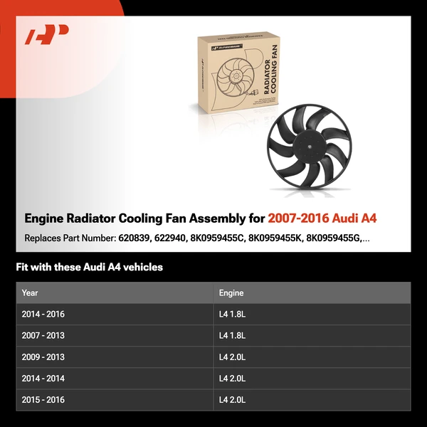 Engine Radiator Cooling Fan Assembly for 2007-2016 Audi A4