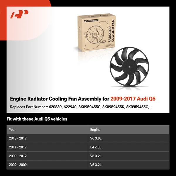 Engine Radiator Cooling Fan Assembly for 2009-2017 Audi Q5