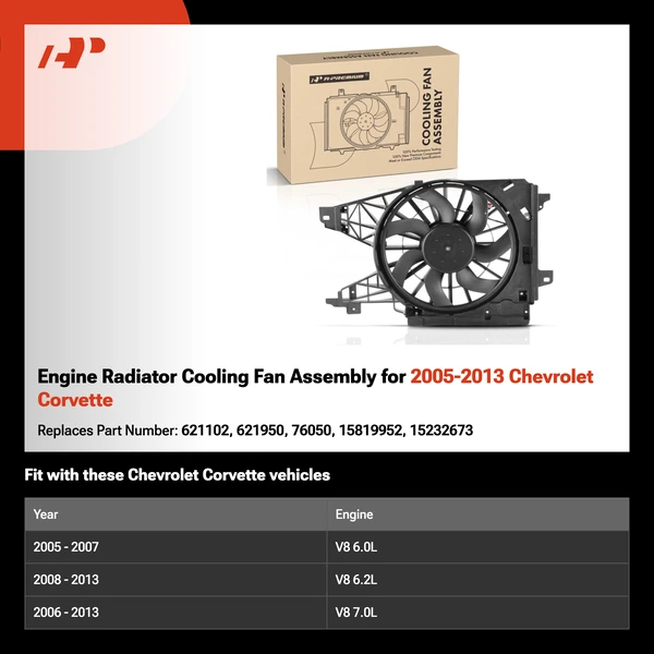 Engine Radiator Cooling Fan Assembly for 2005-2013 Chevrolet Corvette