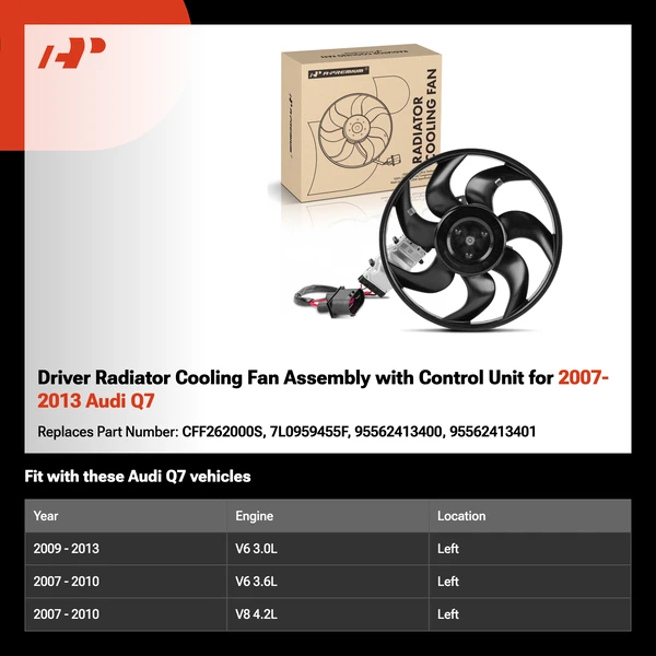 Driver Radiator Cooling Fan Assembly with Control Unit for 2007-2013 Audi Q7