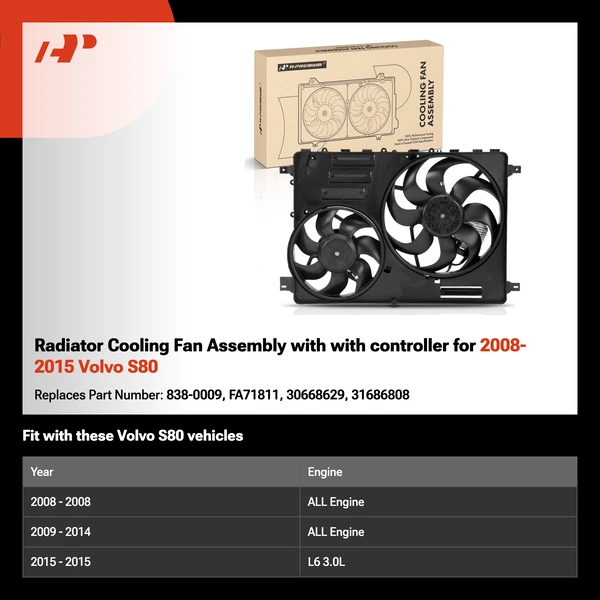 Radiator Cooling Fan Assembly with with controller for 2008-2015 Volvo S80