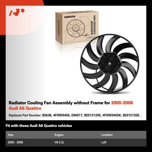 Radiator Cooling Fan Assembly without Frame for 2005-2008 Audi A6 Quattro