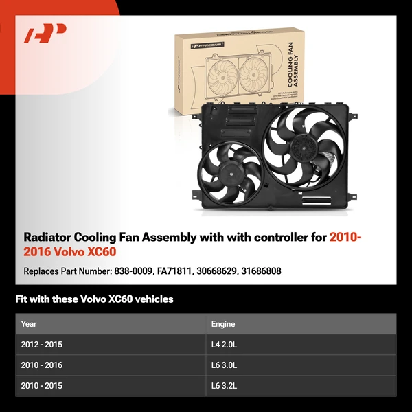 Radiator Cooling Fan Assembly with with controller for 2010-2016 Volvo XC60