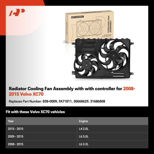 Radiator Cooling Fan Assembly with with controller for 2008-2015 Volvo XC70