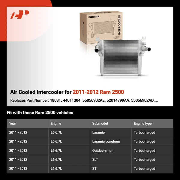 Air Cooled Intercooler for 2011-2012 Ram 2500