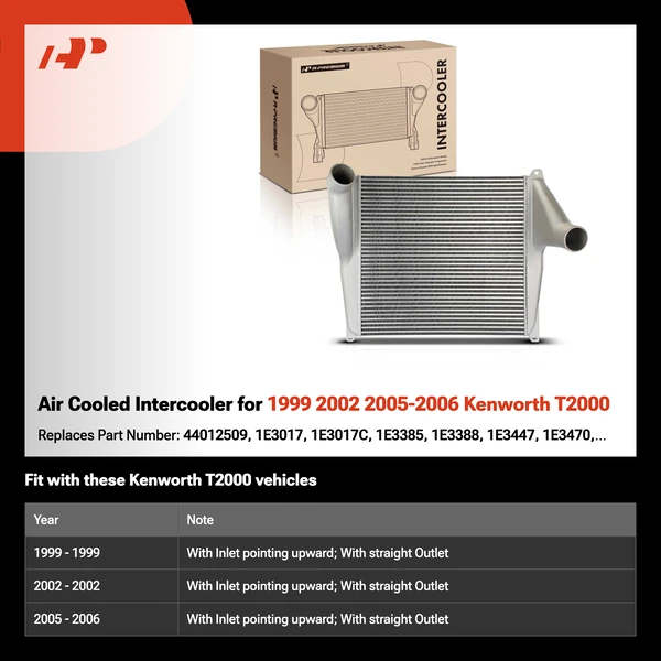 Air Cooled Intercooler for 1999 2002 2005-2006 Kenworth T2000