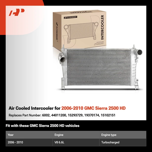 Air Cooled Intercooler for 2006-2010 GMC Sierra 2500 HD