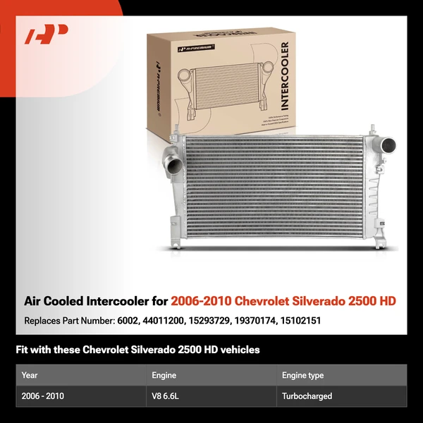 Air Cooled Intercooler for 2006-2010 Chevrolet Silverado 2500 HD