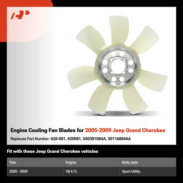 Engine Cooling Fan Blades for 2005-2009 Jeep Grand Cherokee