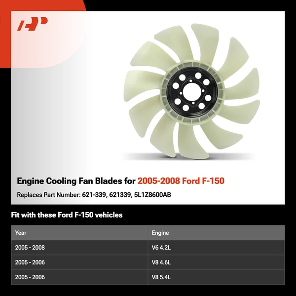 Engine Cooling Fan Blades for 2005-2008 Ford F-150