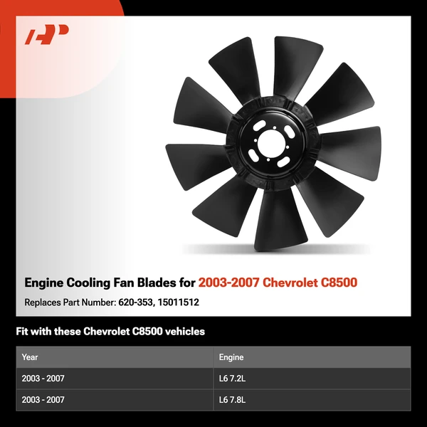 Engine Cooling Fan Blades for 2003-2007 Chevrolet C8500