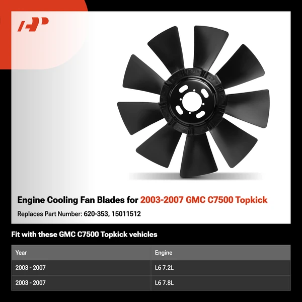 Engine Cooling Fan Blades for 2003-2007 GMC C7500 Topkick