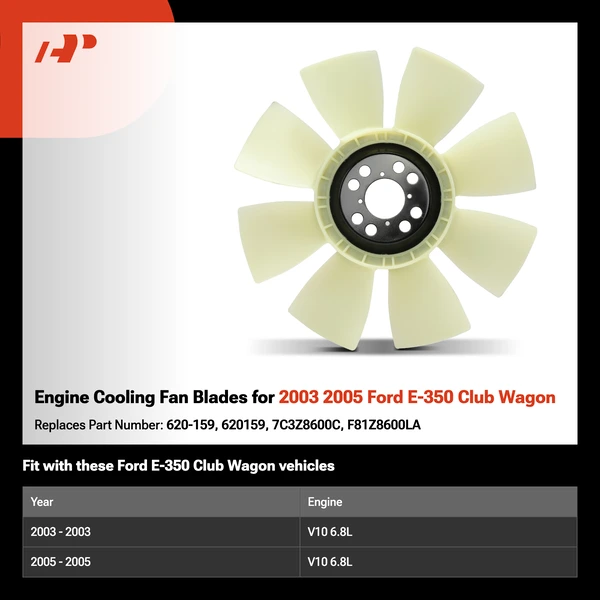 Engine Cooling Fan Blades for 2003 2005 Ford E-350 Club Wagon