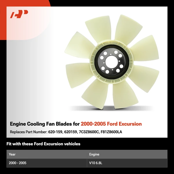 Engine Cooling Fan Blades for 2000-2005 Ford Excursion