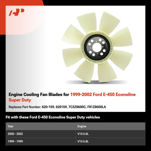 Engine Cooling Fan Blades for 1999-2002 Ford E-450 Econoline Super Duty