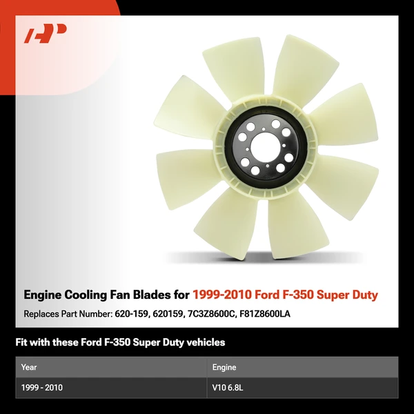Engine Cooling Fan Blades for 1999-2010 Ford F-350 Super Duty