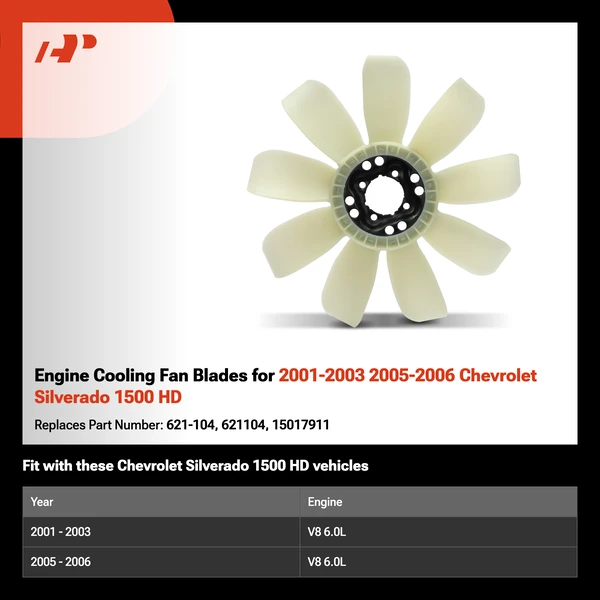 Engine Cooling Fan Blades for 2001-2003 2005-2006 Chevrolet Silverado 1500 HD