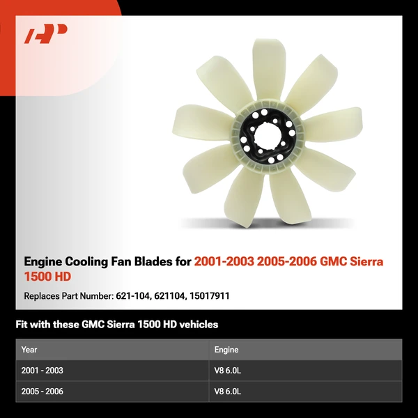 Engine Cooling Fan Blades for 2001-2003 2005-2006 GMC Sierra 1500 HD