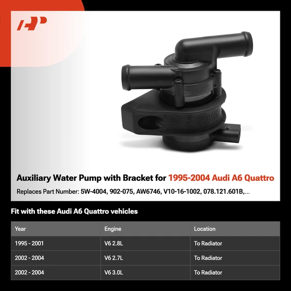 Auxiliary Water Pump with Bracket for 1995-2004 Audi A6 Quattro