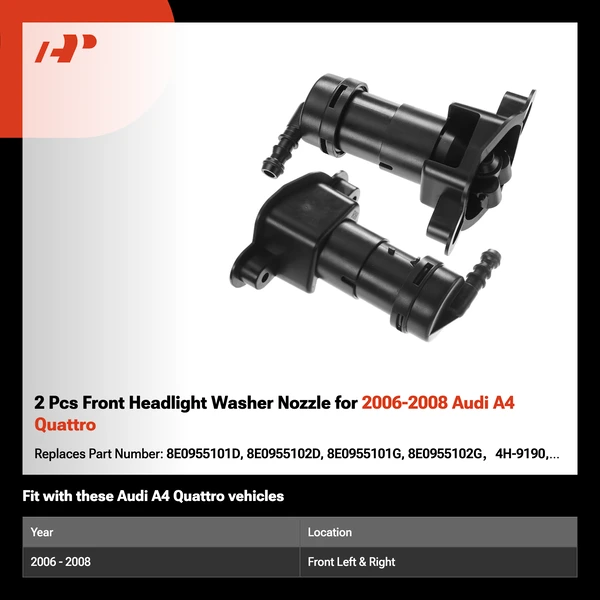 2 Pcs Front Headlight Washer Nozzle for 2006-2008 Audi A4 Quattro