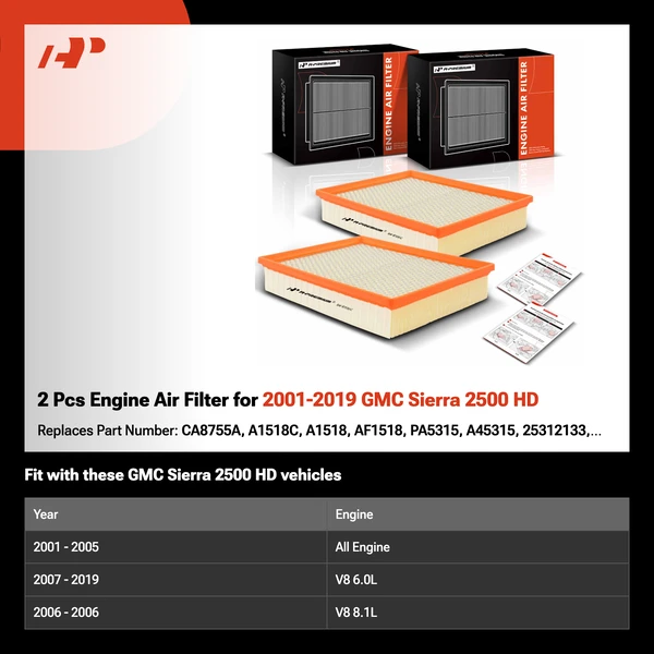 2 Pcs Engine Air Filter for 2001-2019 GMC Sierra 2500 HD