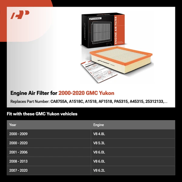 Engine Air Filter for 2000-2020 GMC Yukon