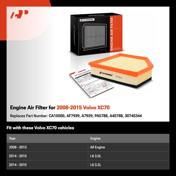 Engine Air Filter for 2008-2015 Volvo XC70