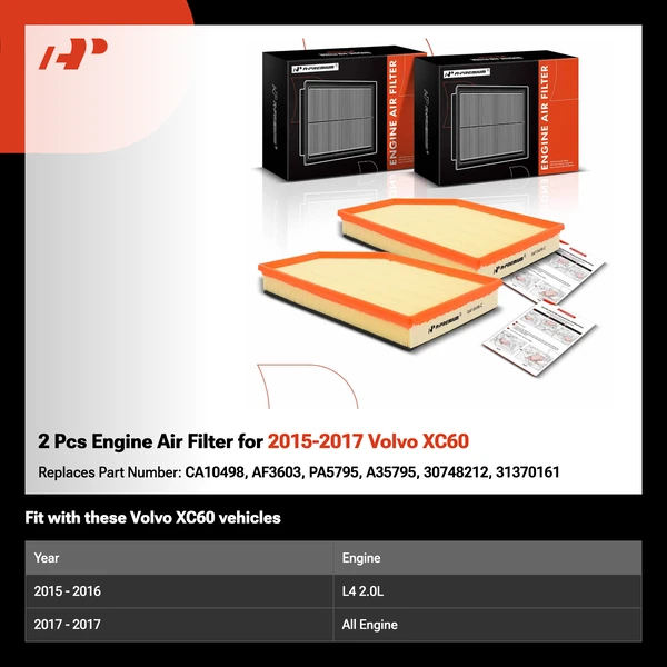2 Pcs Engine Air Filter for 2015-2017 Volvo XC60