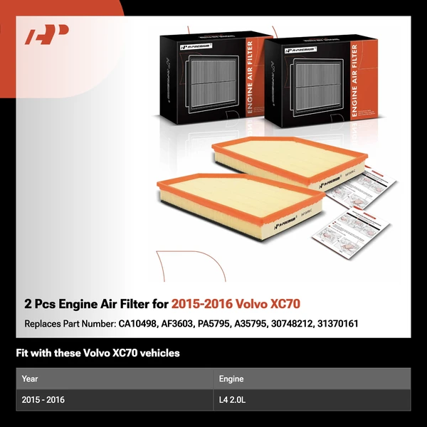 2 Pcs Engine Air Filter for 2015-2016 Volvo XC70