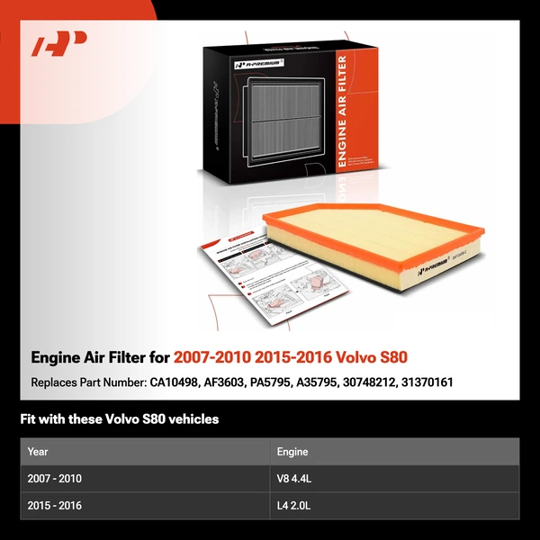 Engine Air Filter for 2007-2010 2015-2016 Volvo S80