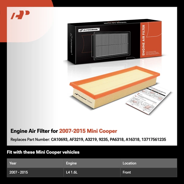 Engine Air Filter for 2007-2015 Mini Cooper