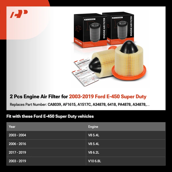 2 Pcs Engine Air Filter for 2003-2019 Ford E-450 Super Duty