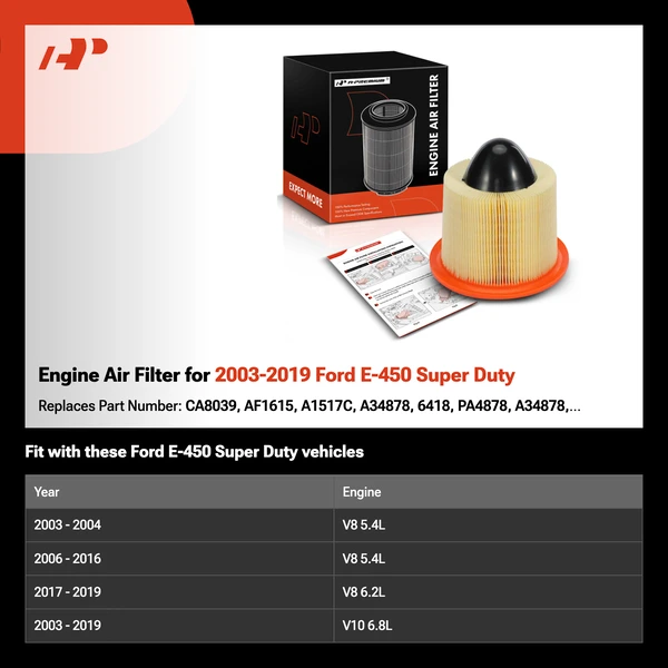 Engine Air Filter for 2003-2019 Ford E-450 Super Duty