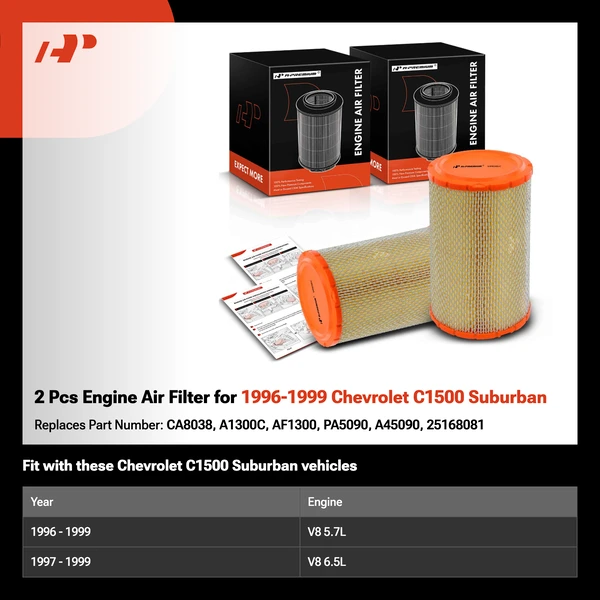2 Pcs Engine Air Filter for 1996-1999 Chevrolet C1500 Suburban
