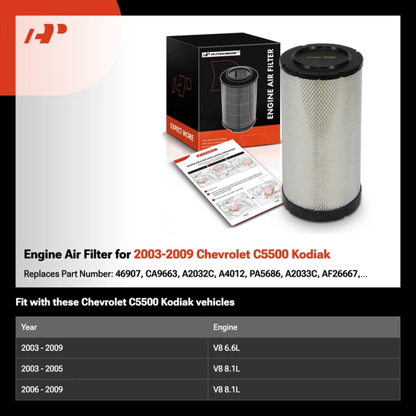 Engine Air Filter for 2003-2009 Chevrolet C5500 Kodiak