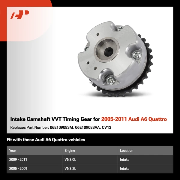 Intake Camshaft VVT Timing Gear for 2005-2011 Audi A6 Quattro