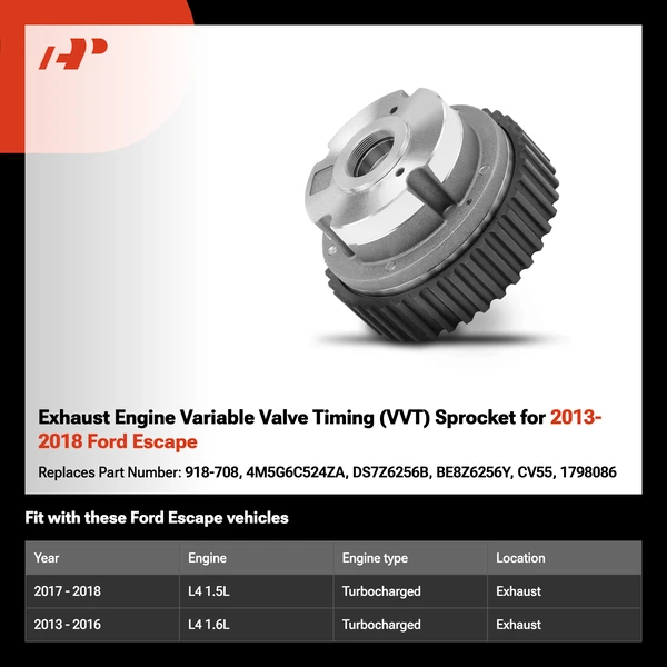Exhaust Engine Variable Valve Timing (VVT) Sprocket for 2013-2018 Ford Escape