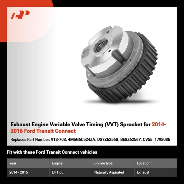 Exhaust Engine Variable Valve Timing (VVT) Sprocket for 2014-2016 Ford Transit Connect