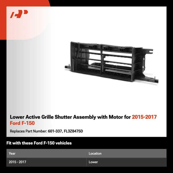 Lower Active Grille Shutter Assembly with Motor for 2015-2017 Ford F-150